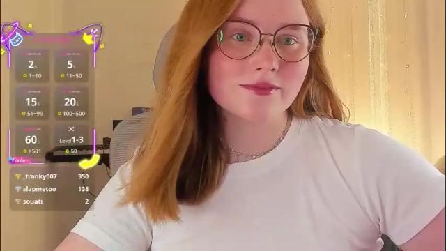 Image 11 of olivia_date Stream on Chaturbate on 2 months ago