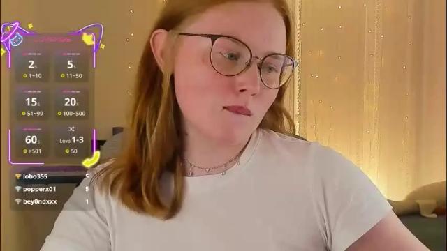 Thumbnail 3, olivia_date's Stream at Chaturbate, 1 month ago