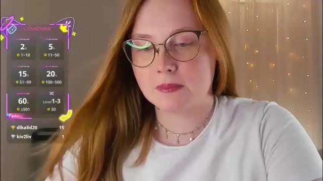 Image 7 of olivia_date Stream on Chaturbate on 1 month ago