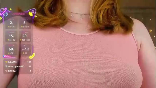 Image 7 of olivia_date Stream on Chaturbate on 1 month ago