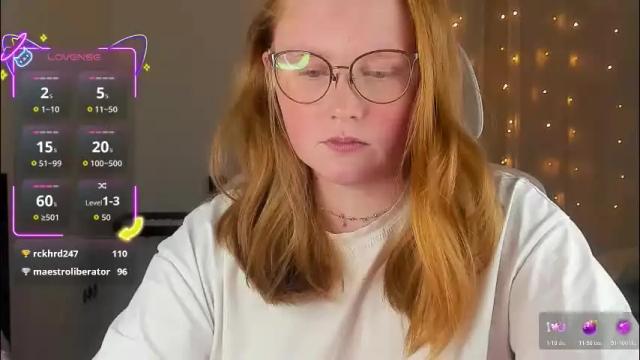 Image 2 of olivia_date Stream on Chaturbate on 5 days ago