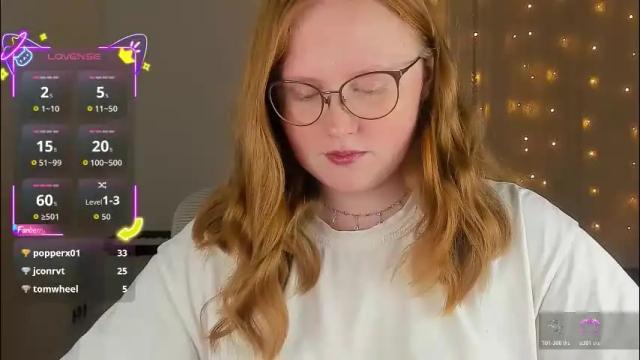 Image 10 of olivia_date Stream on Chaturbate on 3 days ago