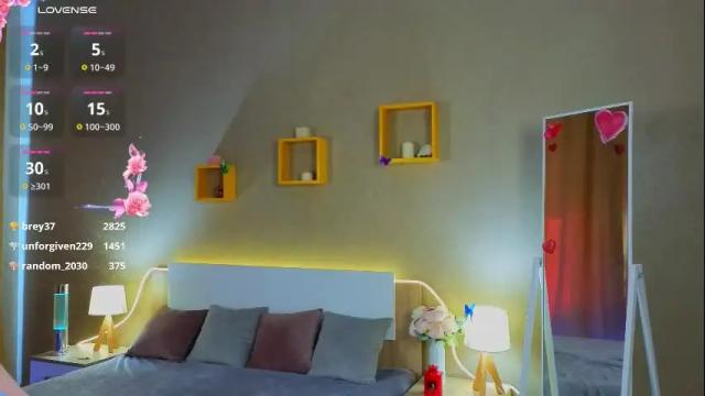 Image 7 of oliviabr0wn Stream on Chaturbate on 29 days ago