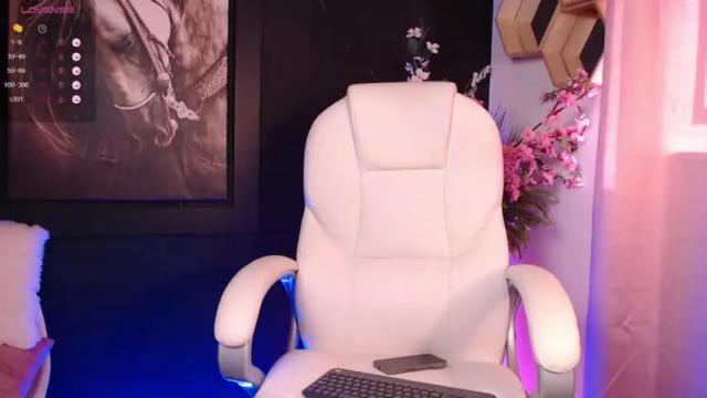 Thumbnail 3, oliviamcneill's Stream at Chaturbate, 19 months ago