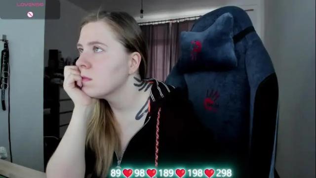 Image 3 of oliviamunk Stream on Chaturbate on 1 month ago