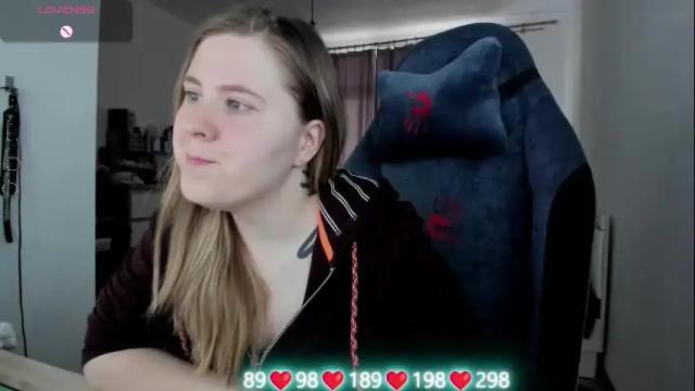 Image 6 of oliviamunk Stream on Chaturbate on 1 month ago