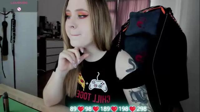 Image 6 of oliviamunk Stream on Chaturbate on 1 month ago