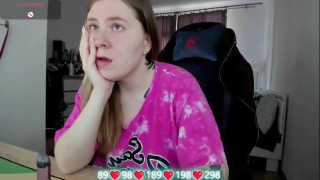 Image 11 of oliviamunk Stream on Chaturbate on 1 month ago