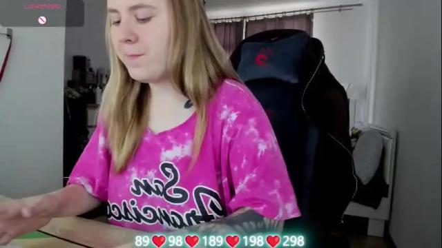 Image 12 of oliviamunk Stream on Chaturbate on 1 month ago