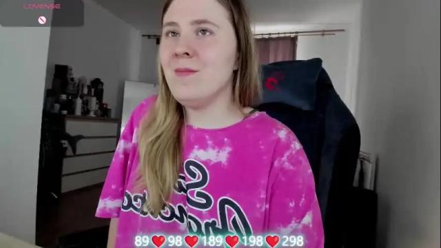 Image 3 of oliviamunk Stream on Chaturbate on 1 month ago