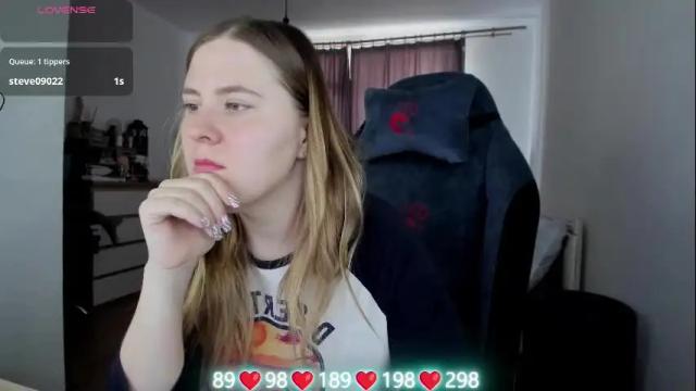 Image 11 of oliviamunk Stream on Chaturbate on 27 days ago