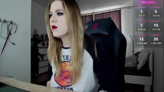 Image 3 of oliviamunk Stream on Chaturbate on 27 days ago