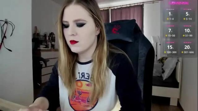 Image 6 of oliviamunk Stream on Chaturbate on 27 days ago