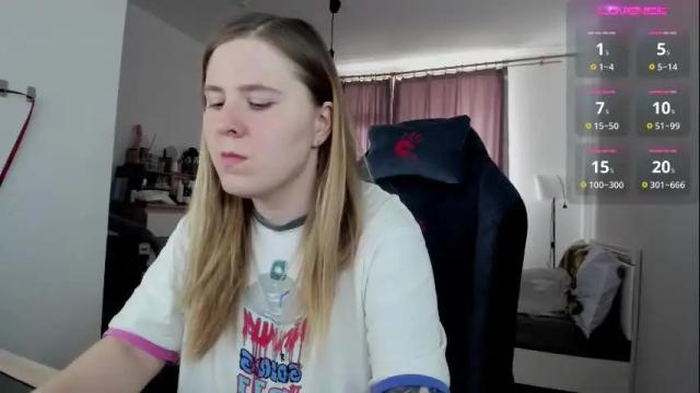 Image 6 of oliviamunk Stream on Chaturbate on 23 days ago