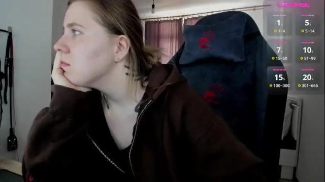Image 12 of oliviamunk Stream on Chaturbate on 20 days ago