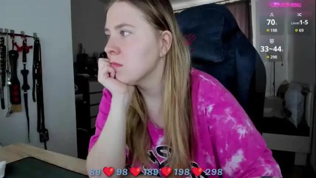 Image 10 of oliviamunk Stream on Chaturbate on 12 days ago