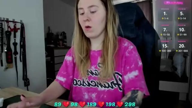 Image 12 of oliviamunk Stream on Chaturbate on 12 days ago