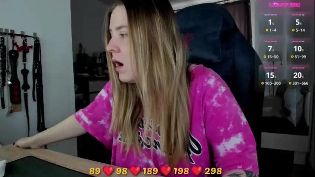 Image 2 of oliviamunk Stream on Chaturbate on 12 days ago