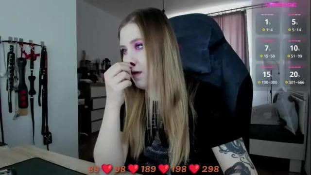 Image 10 of oliviamunk Stream on Chaturbate on 10 days ago