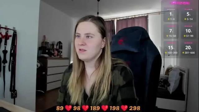 Image 7 of oliviamunk Stream on Chaturbate on 8 days ago