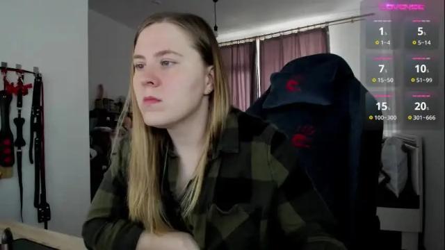 Image 4 of oliviamunk Stream on Chaturbate on 4 days ago