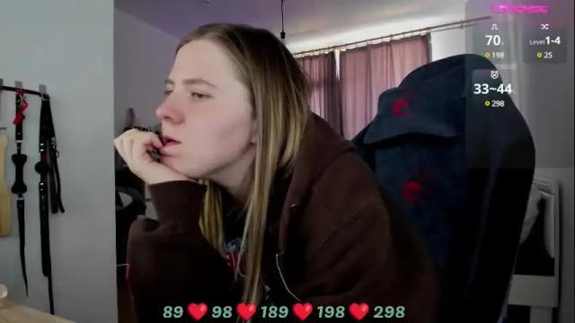 Image 11 of oliviamunk Stream on Chaturbate on 3 days ago