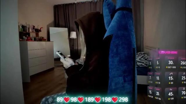 Thumbnail 3, oliviamunk's Stream at Chaturbate, 1 month ago