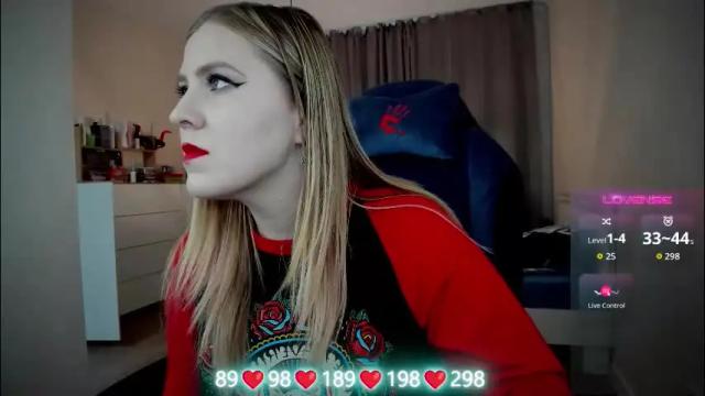 Image 11 of oliviamunk Stream on Chaturbate on 1 month ago