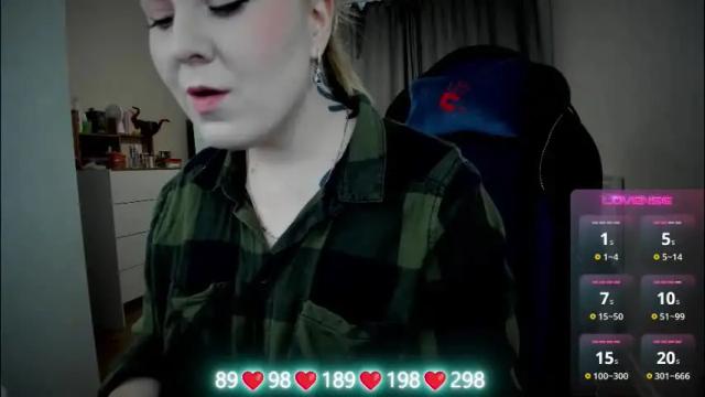 Image 2 of oliviamunk Stream on Chaturbate on 1 month ago