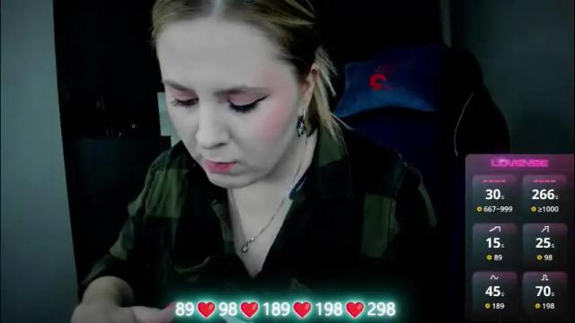 Image 6 of oliviamunk Stream on Chaturbate on 1 month ago