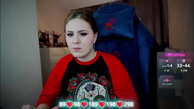 Image 10 of oliviamunk Stream on Chaturbate on 12 days ago