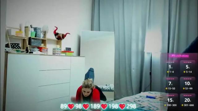 Image 7 of oliviamunk Stream on Chaturbate on 6 days ago