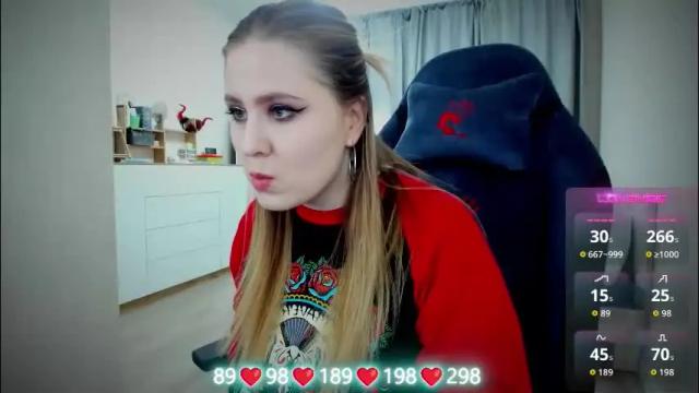 Thumbnail 3, oliviamunk's Stream at Chaturbate, 6 days ago