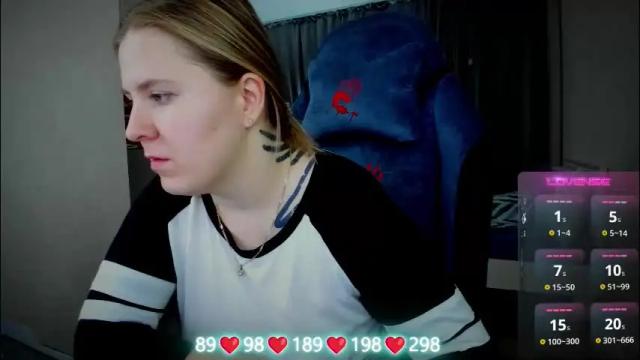 Image 7 of oliviamunk Stream on Chaturbate on 4 days ago