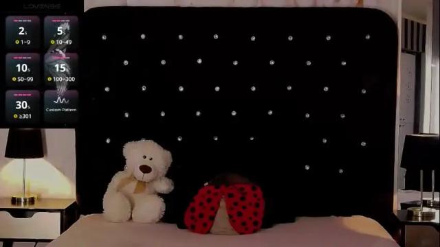Image 6 of oliviashaw23 Stream on Chaturbate on 1 month ago