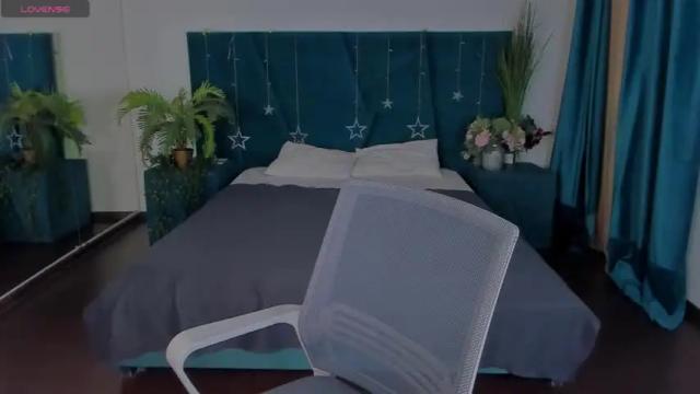 Image 11 of oliviya_lee Stream on Chaturbate on 17 months ago