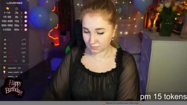 Image 10 of ollydoll Stream on Chaturbate on 14 months ago