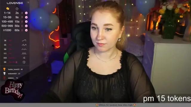 Image 7 of ollydoll Stream on Chaturbate on 14 months ago