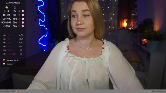 Image 11 of ollydoll Stream on Chaturbate on 14 months ago