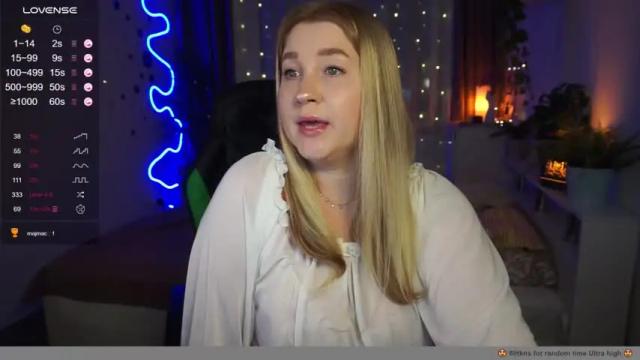 Image 7 of ollydoll Stream on Chaturbate on 14 months ago