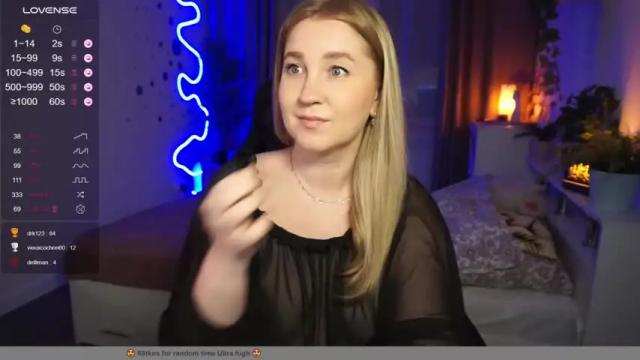 Image 3 of ollydoll Stream on Chaturbate on 14 months ago