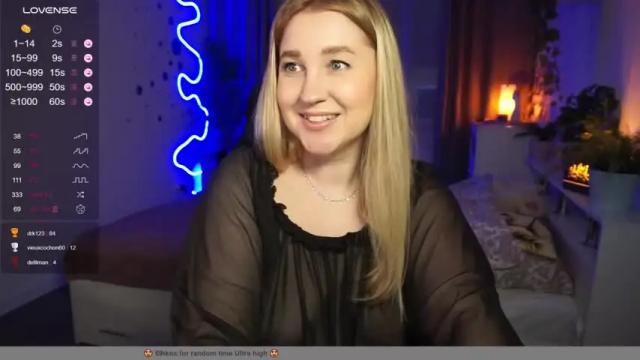 Image 4 of ollydoll Stream on Chaturbate on 14 months ago