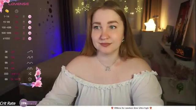 Image 10 of ollydoll Stream on Chaturbate on 2 months ago