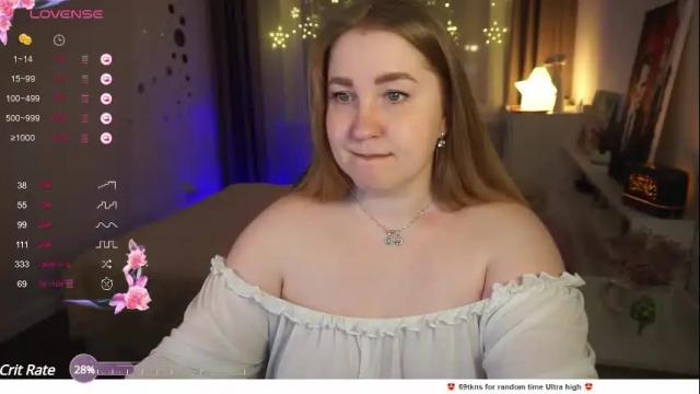 Image 11 of ollydoll Stream on Chaturbate on 2 months ago