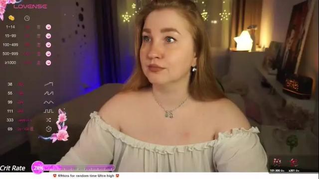Image 4 of ollydoll Stream on Chaturbate on 2 months ago