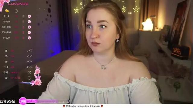 Image 6 of ollydoll Stream on Chaturbate on 2 months ago