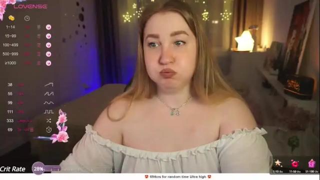 Image 8 of ollydoll Stream on Chaturbate on 2 months ago