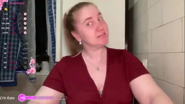 Thumbnail 2, ollydoll's Stream at Chaturbate, 2 months ago