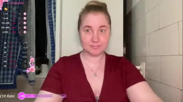 Image 7 of ollydoll Stream on Chaturbate on 2 months ago