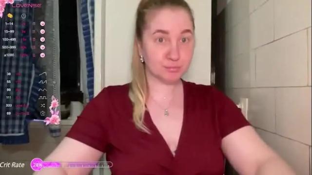 Image 8 of ollydoll Stream on Chaturbate on 2 months ago